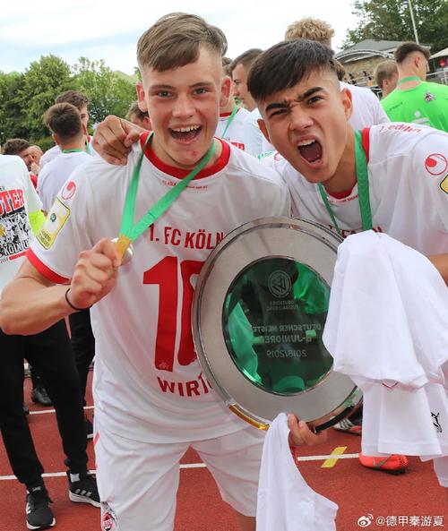 Giải Vô địch U19 Châu Á